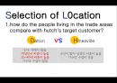 허치(HUTCH) (마케팅 전략,입지선정,타기업의 입지선정(스타벅스사례),브랜드마케팅,물류,운송,매장 체인점,배달).pptx 11페이지