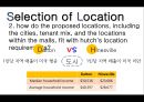 허치(HUTCH) (마케팅 전략,입지선정,타기업의 입지선정(스타벅스사례),브랜드마케팅,물류,운송,매장 체인점,배달).pptx 12페이지
