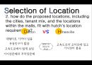 허치(HUTCH) (마케팅 전략,입지선정,타기업의 입지선정(스타벅스사례),브랜드마케팅,물류,운송,매장 체인점,배달).pptx 14페이지