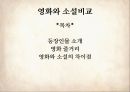 Jane Eyre 제인에어 3부 – 28장~38장 (마쉬엔드, 다이내나,메리,존 리버스, 제인이 받은 유산, 불구가 된 로체스터, 펀딘 영지와 제인과 로체스터의 결혼, 자서전으로서의 제인에어, 텍스트와 영화 비교).pptx 51페이지