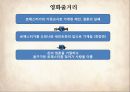 Jane Eyre 제인에어 3부 – 28장~38장 (마쉬엔드, 다이내나,메리,존 리버스, 제인이 받은 유산, 불구가 된 로체스터, 펀딘 영지와 제인과 로체스터의 결혼, 자서전으로서의 제인에어, 텍스트와 영화 비교).pptx 55페이지