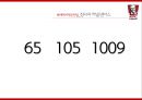 1009번째의 기적_KFC - KFC(KENTUCKY FRIED CHICKEN),KFC성공전략사례 (기업 스토리, 기업 소개, 해외 프로모션 및 사회공헌, 국내 프로모션 및 사회공헌, 평가 & 제안).pptx
 5페이지