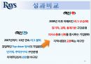 MLB 소개,경영혁신사례_ 템파베이레이스,브랜드마케팅,서비스마케팅,글로벌경영,사례분석,swot,stp,4p 14페이지