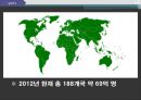 [IMF]IMF 현황,IMF 기금형성,IMF 주요사업 6페이지