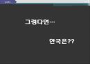 [IMF]IMF 현황,IMF 기금형성,IMF 주요사업 24페이지