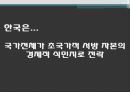[IMF]IMF 현황,IMF 기금형성,IMF 주요사업 33페이지