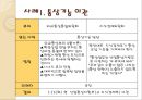[공공정책론_부처이기주의]부처이기주의 사례-권한다툼,책임 미루기,부처이기주의 문제점 12페이지
