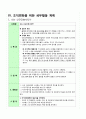 [간호 조직 전략 개발]간호조직의 문제 확인,간호조직죄,사회조직구조변화 6페이지