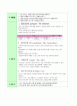 [간호 조직 전략 개발]간호조직의 문제 확인,간호조직죄,사회조직구조변화 10페이지