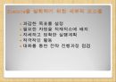 4E리더십_전직대통령의리더쉽,글로벌리더,인적자원 22페이지
