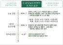 갑오농민전쟁 vs 동학농민운동,태평천국운동과 갑오농민전쟁, 갑오농민전쟁의 전개와 결과
 7페이지