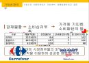 E마트경영전략_ 이마트기업분석,이마트마케팅사례,이마트레포트,브랜드마케팅,서비스마케팅,글로벌경영,사례분석,swot,stp,4p 4페이지