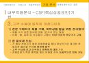 E마트경영전략_ 이마트기업분석,이마트마케팅사례,이마트레포트,브랜드마케팅,서비스마케팅,글로벌경영,사례분석,swot,stp,4p 13페이지