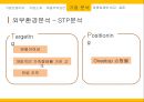E마트경영전략_ 이마트기업분석,이마트마케팅사례,이마트레포트,브랜드마케팅,서비스마케팅,글로벌경영,사례분석,swot,stp,4p 17페이지