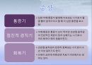 ‘오십견’타파하기_정의(현대의학,한의학),원인(유발 요인 5가지),증상(통증기,경직기) 5페이지