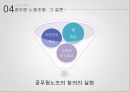 공무원 노동조합_ 공무원노조의 찬반의견 25페이지