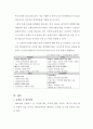 「클루(CLUE)」기업소개_베트남 주얼리 시장현황,로드샵 브랜드,브랜드마케팅,서비스마케팅,글로벌경영,사례분석,swot,stp,4p 19페이지
