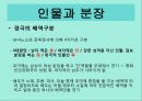 경극의 유래,인물과 분장,경극 음악, 무대 구성 7페이지
