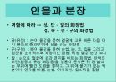 경극의 유래,인물과 분장,경극 음악, 무대 구성 13페이지