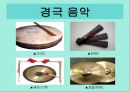 경극의 유래,인물과 분장,경극 음악, 무대 구성 20페이지