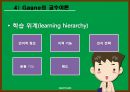 [교수이론]교수의 개념,Glaser의 교수이론,Bruner의 교수이론 14페이지