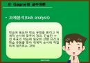 [교수이론]교수의 개념,Glaser의 교수이론,Bruner의 교수이론 16페이지