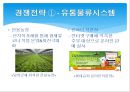 롯데슈퍼_ SSM 시장에서롯데슈퍼의 마케팅 전략 7페이지