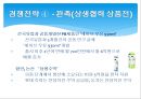 롯데슈퍼_ SSM 시장에서롯데슈퍼의 마케팅 전략 13페이지