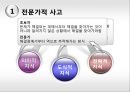 [그랜드 마스터의 기억]톤 세이브란드스,전문가적 사고,앨프리드 비넷의 연구,드 흐로트와 고벳의 실험,전문성에 관한 연구 4페이지