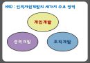 HRD  인적자원개발,조직개발,개인개발,경력개발ppt자료 3페이지