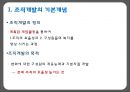 HRD  인적자원개발,조직개발,개인개발,경력개발ppt자료 5페이지
