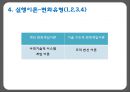 HRD  인적자원개발,조직개발,개인개발,경력개발ppt자료 14페이지