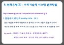 HRD  인적자원개발,조직개발,개인개발,경력개발ppt자료 20페이지