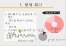 교육학개론-성교육,성교육및사회문제,성윤리,성 미성숙,사회이슈ppt자료 5페이지