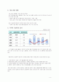 데이터베이스 클라우드 서비스
 4페이지