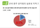 교내 음주 금지법,대학생 음주 문화 개선,대학생 음주 문화 실태,음주금지법 법안 분석 ppt자료 18페이지