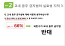 교내 음주 금지법,대학생 음주 문화 개선,대학생 음주 문화 실태,음주금지법 법안 분석 ppt자료 22페이지