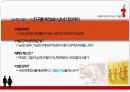 남자와 여자, 친구가 될 수 있을까,우정과사랑사이,친구와연인사이 ppt자료 12페이지