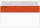 남자와 여자, 친구가 될 수 있을까,우정과사랑사이,친구와연인사이 ppt자료 16페이지