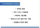 노키아성공전략,노키아실패사례,핸드폰시장분석,htc사례 ppt자료 11페이지