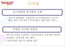 Yahoo!,야후소개,야후글로벌전략사례,야후경영전략성공사례,브랜드마케팅,서비스마케팅,글로벌경영,사례분석,swot,stp,4p ppt자료 17페이지