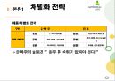 금복주의전략경영,수직적통합 기업인수합병,다각화전략사례,소주시장,브랜드마케팅,서비스마케팅,글로벌경영,사례분석,swot,stp,4p ppt자료 9페이지