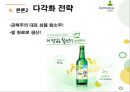 금복주의전략경영,수직적통합 기업인수합병,다각화전략사례,소주시장,브랜드마케팅,서비스마케팅,글로벌경영,사례분석,swot,stp,4p ppt자료 17페이지