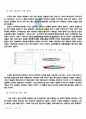 넥슨(nexon) (게임, 넥슨의 기업목표 및 전략, 경쟁사, SWOT분석, STP분석, 4P전략, 해외진출 사례 및 현황, 성공요인 및 향후시도) 14페이지