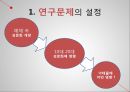 [사회현상조사] 낙태에 대한 견해 (사회의 낙태문제, 낙태실태, 연구 문제의 설정, 조사 대상의 선정, 조사 연구, 자료 수집).pptx
 4페이지