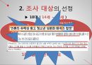 [사회현상조사] 낙태에 대한 견해 (사회의 낙태문제, 낙태실태, 연구 문제의 설정, 조사 대상의 선정, 조사 연구, 자료 수집).pptx
 11페이지