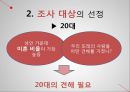[사회현상조사] 낙태에 대한 견해 (사회의 낙태문제, 낙태실태, 연구 문제의 설정, 조사 대상의 선정, 조사 연구, 자료 수집).pptx
 13페이지