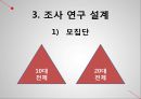 [사회현상조사] 낙태에 대한 견해 (사회의 낙태문제, 낙태실태, 연구 문제의 설정, 조사 대상의 선정, 조사 연구, 자료 수집).pptx
 23페이지