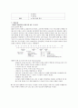 [경영학원론]  기업의 미션, IBM의 전략, 기업의 조직구조와 문화, 기업문화, 인사관리 및 리더십 스타일, SWOT 분석, 통제과정, 기업에 대한 평가 8페이지