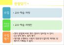 국교재-국어과수업의계획과평가,교수 학습 과정안의 설계와 작성,수업 평가의 절차와 방법ppt자료 4페이지